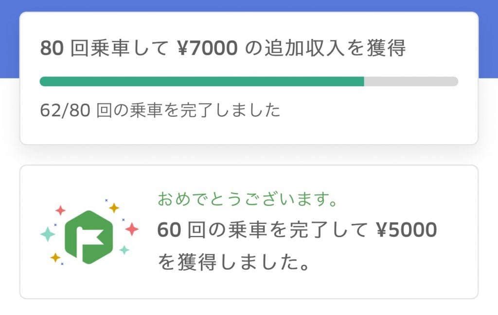【通しクエスト】の達成画面